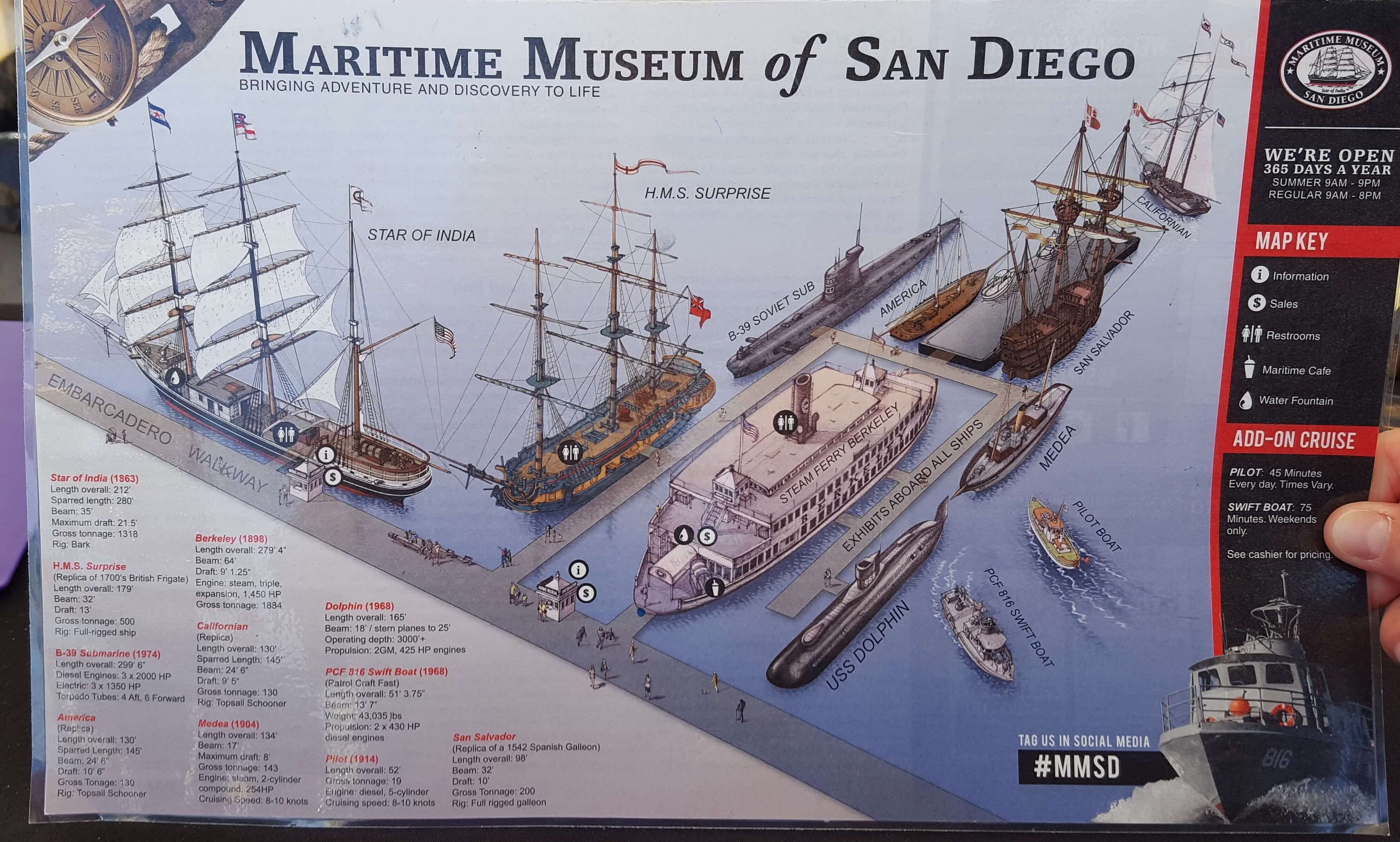 Map of the Maritime Museum