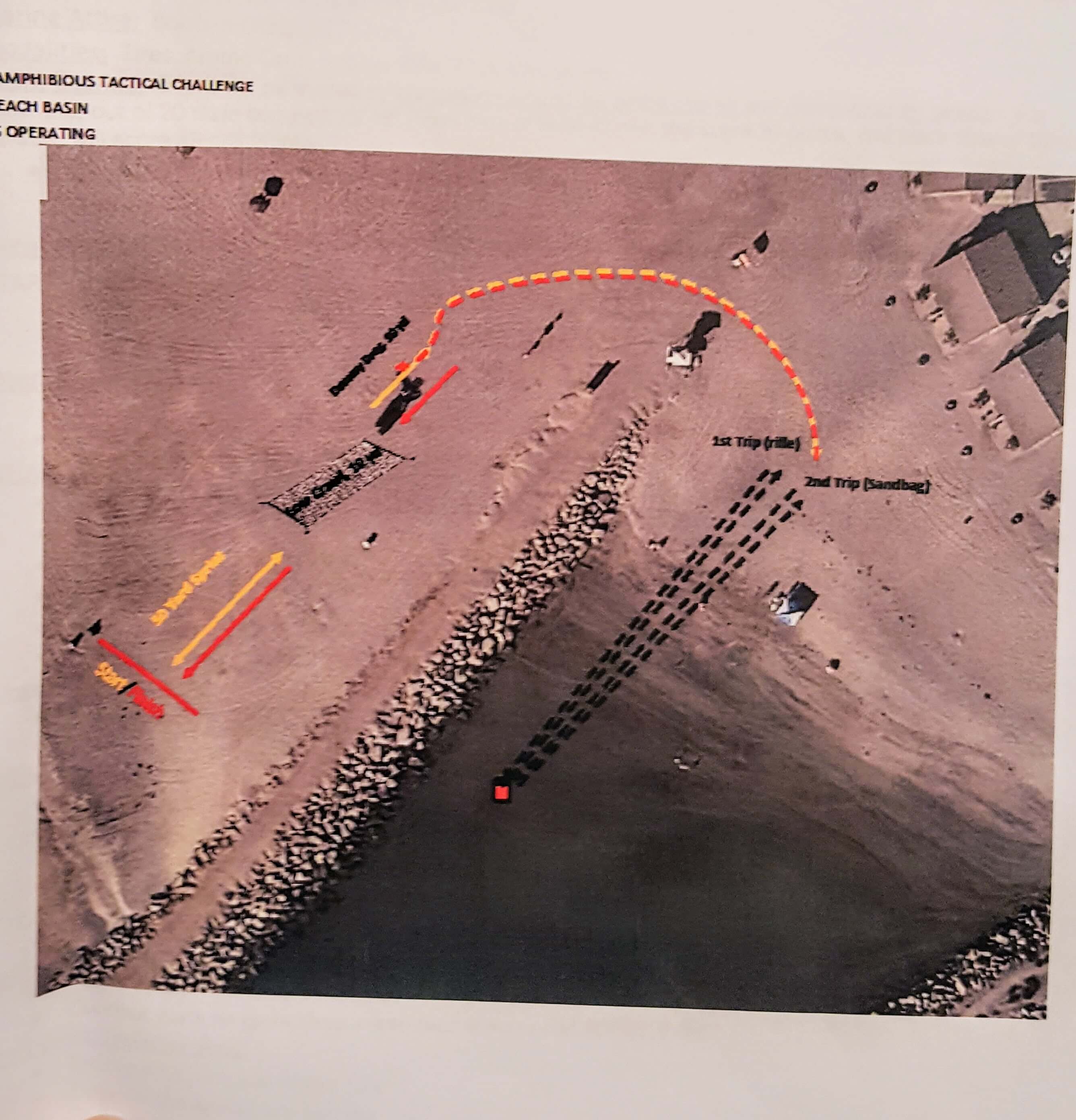 Amphibious Tactical Event, HITT 2017